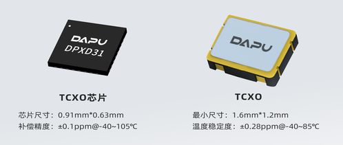 从0到1 芯 突破 大普技术荣膺2023中国电子元件行业协会技术发明奖